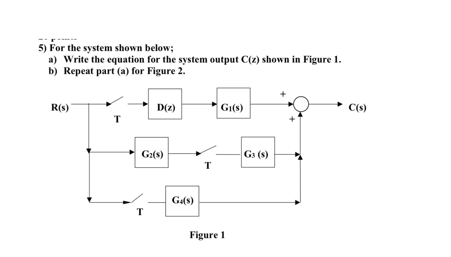 Solved 5) For the system shown below; a) Write the equation | Chegg.com