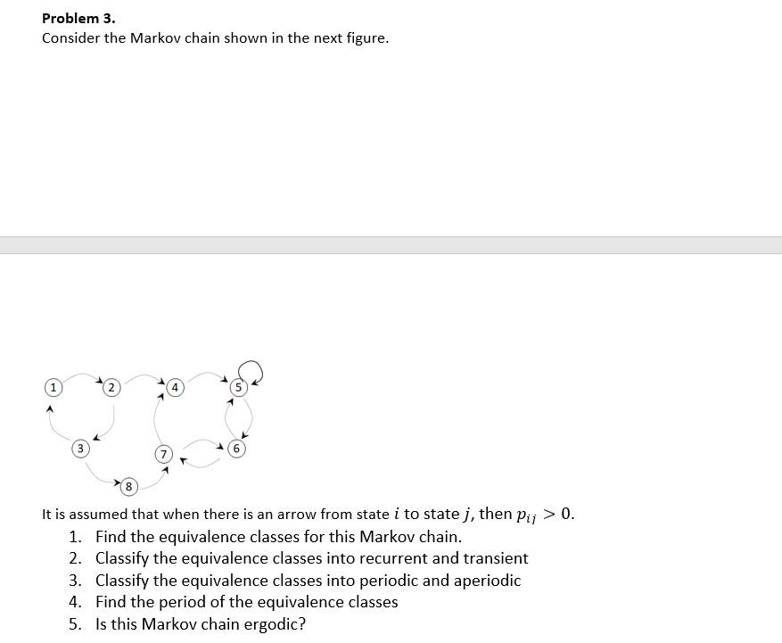 Solved Problem 3. Consider The Markov Chain Shown In The | Chegg.com