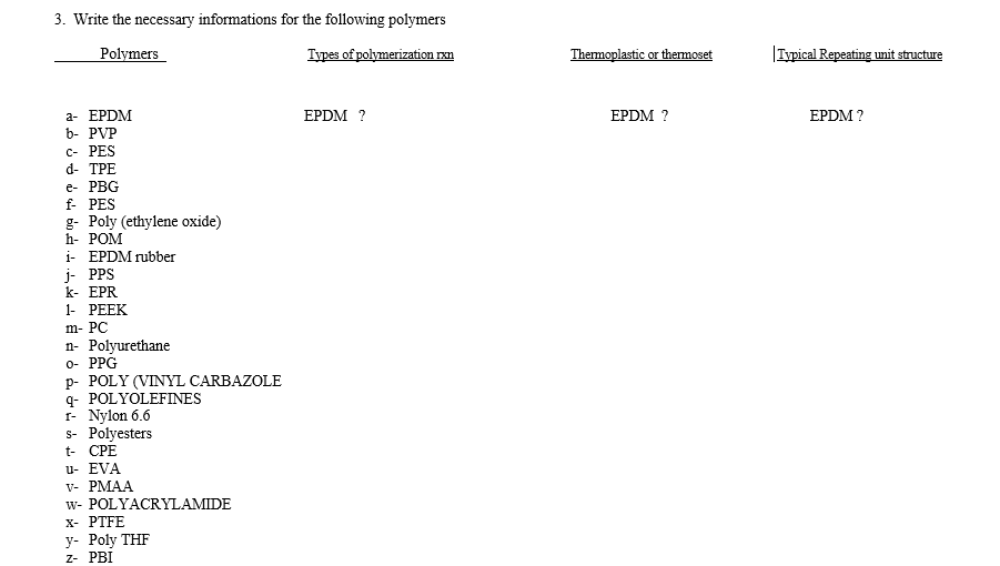 Solved 3 Write The Necessary Informations For The Follow Chegg Com