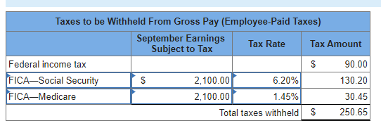 Solved BMX Company has one employee. FICA Social Security | Chegg.com