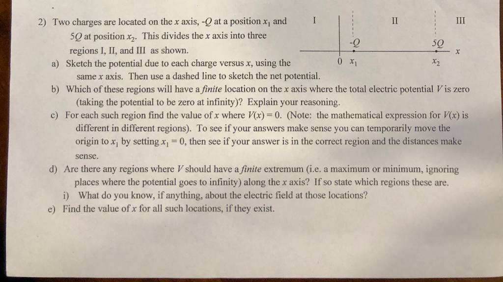 Solved 2) Two charges are located on the x axis, - at a | Chegg.com