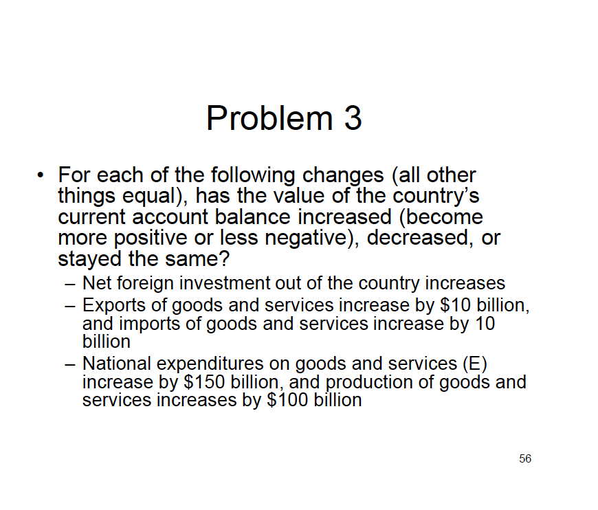 Solved Problem 3 . For each of the following changes (all | Chegg.com