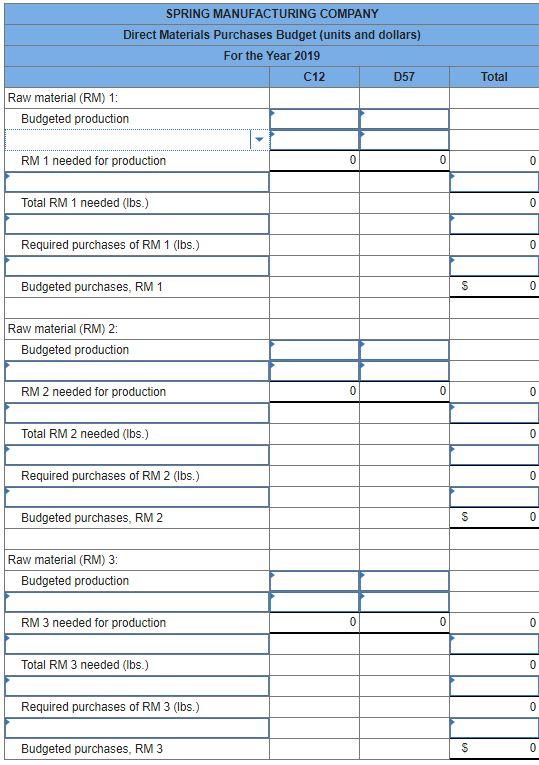 Solved With The Information Above Complete This Direct Ma Chegg Com