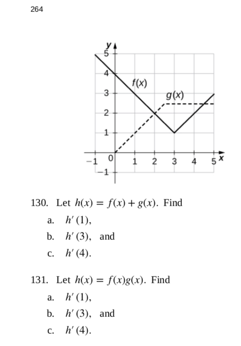 Solved 264 Nw G X 1 2 3 4 5 130 Let H X F X G X Chegg Com