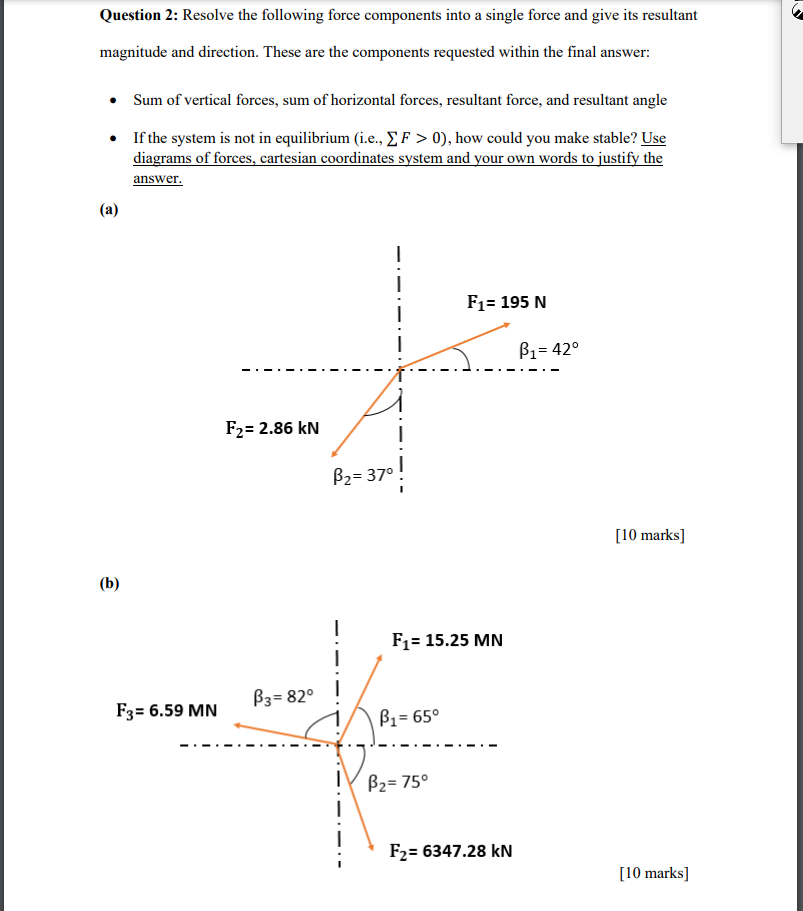 Solved Question 2: Resolve the following force components | Chegg.com