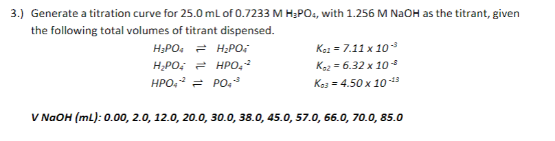 Solved 3.) Generate a titration curve for 25.0 mL of 0.7233 | Chegg.com