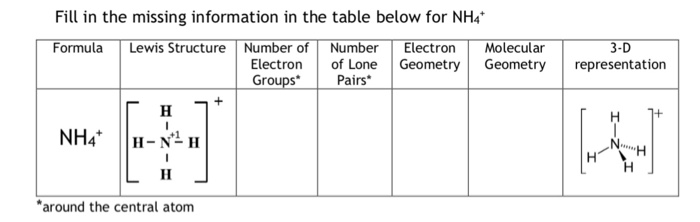 Cnh4 Lewis Structure