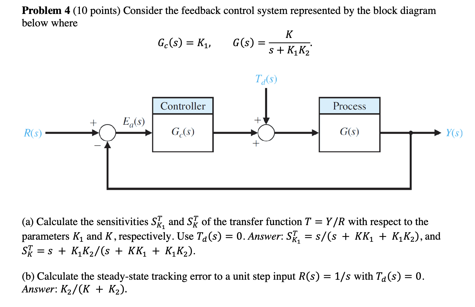 Solved Problem 4 (10 Points) Consider The Feedback Control | Chegg.com