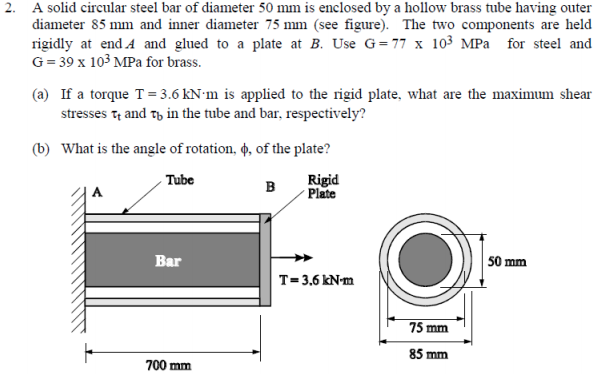 Solved 2. A solid circular steel bar of diameter 50 mm is | Chegg.com