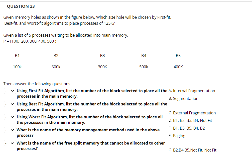 Solved QUESTION 23 Given memory holes as shown in the figure | Chegg.com