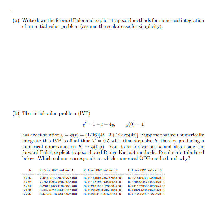 Solved (a) Write down the forward Euler and explicit | Chegg.com