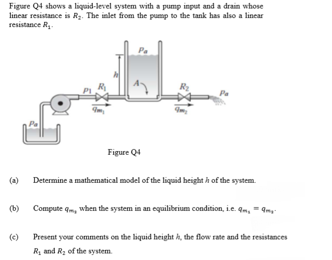 Solved Figure Q4 shows a liquid-level system with a pump | Chegg.com