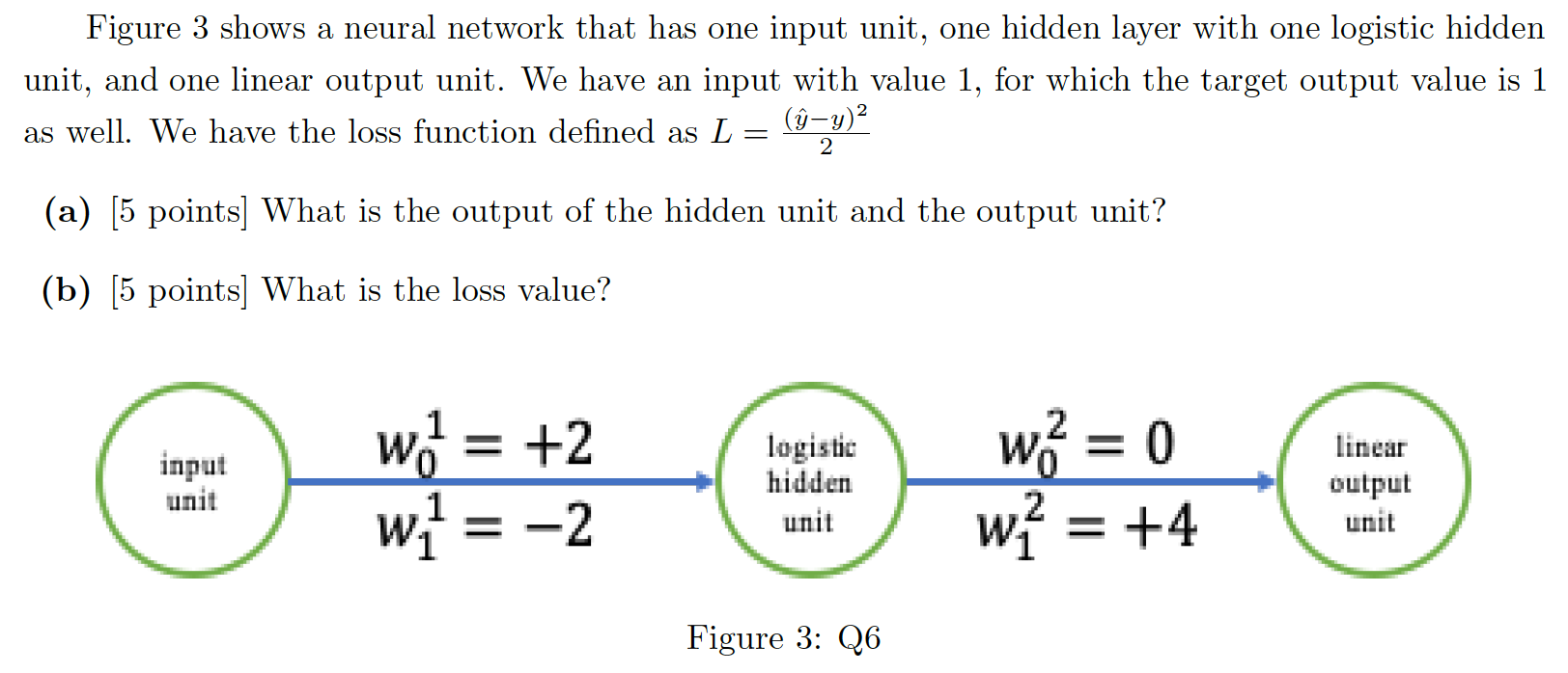 Solved Figure 3 shows a neural network that has one input | Chegg.com