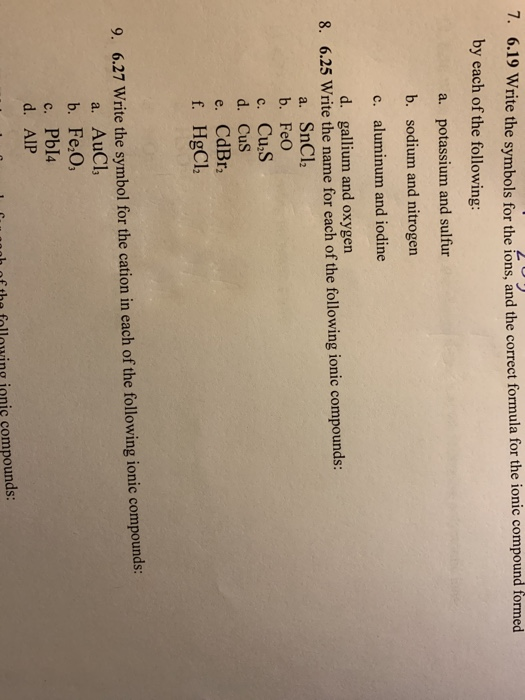 Solved the symbols for the ions, and the correct formula for | Chegg ...