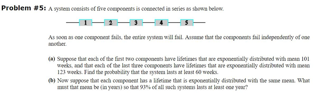 Solved Problem # 5: A system consists of five components is | Chegg.com
