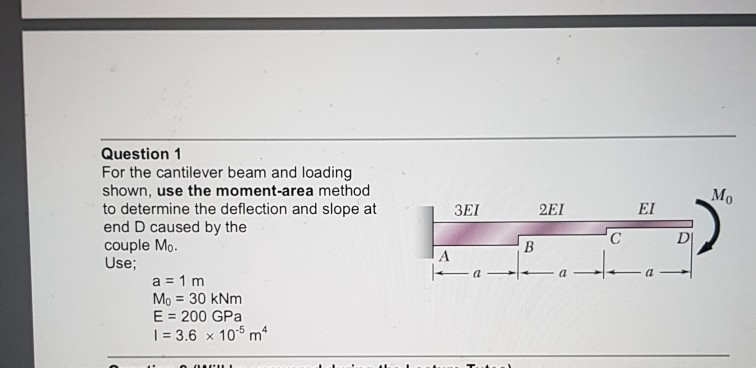 Deflection Of Cantilever Beam Moment Area Method The Best Picture Of Beam
