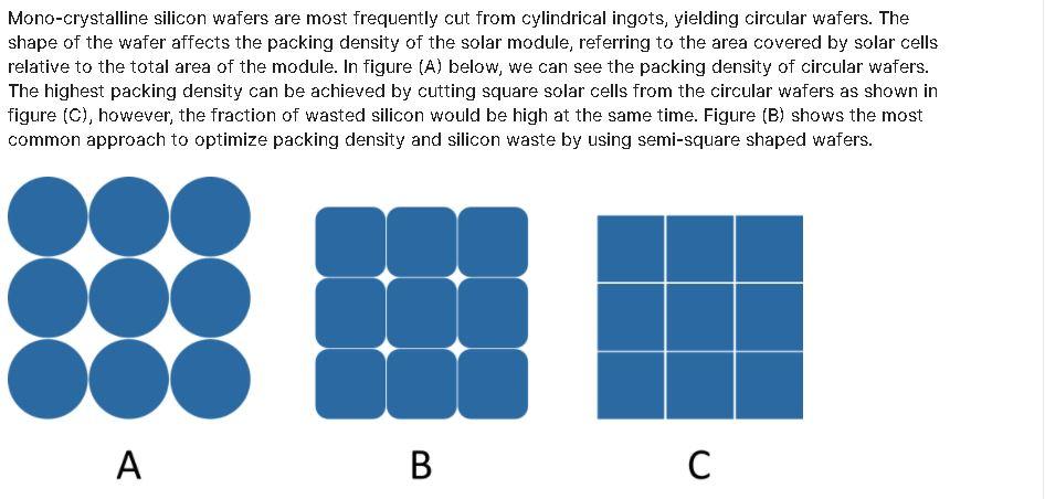 Solved Mono-crystalline silicon wafers are most frequently | Chegg.com