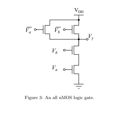 Solved 3. (CMOS Review) Figure 3 shows a schematic for a | Chegg.com