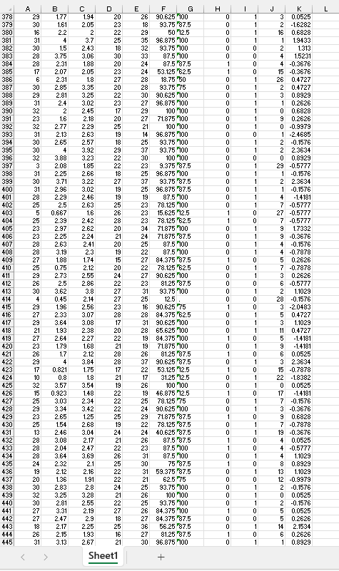 Attempts Score / 10 1. Computer Exercise C4 For this | Chegg.com