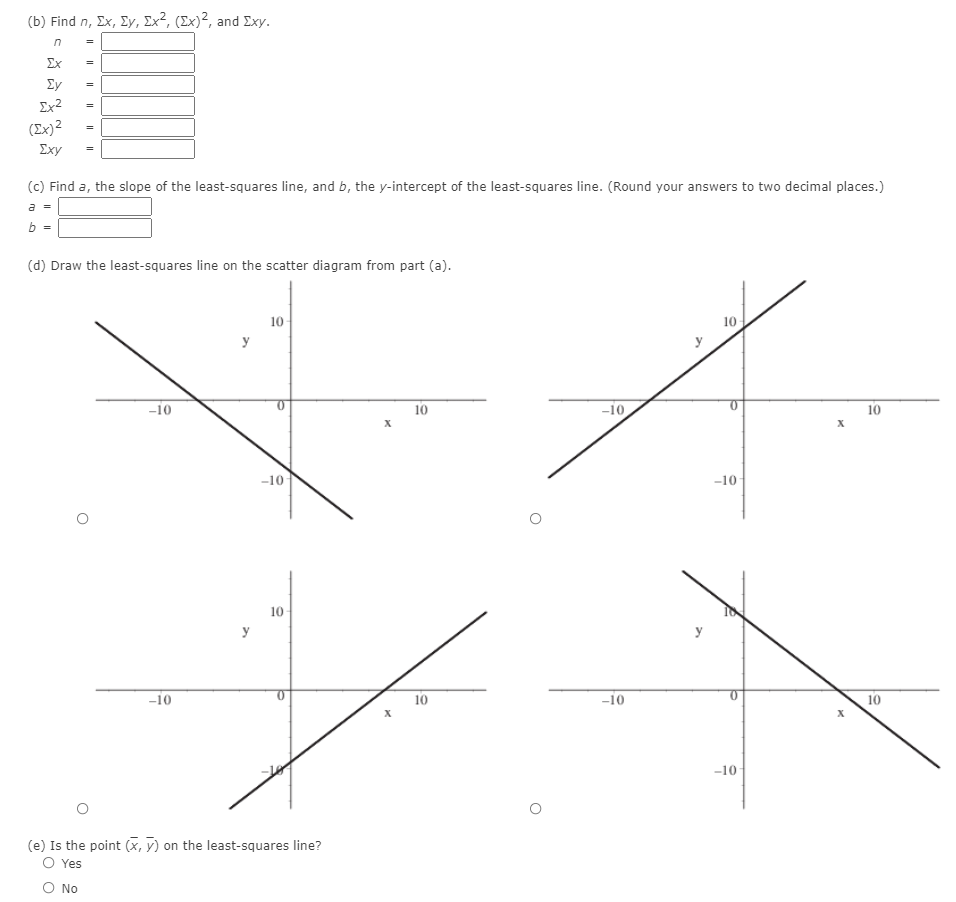 Solved Given the bivariate data: x 1 2 3 5 6 y 9 6 4 3 2 (a) | Chegg.com