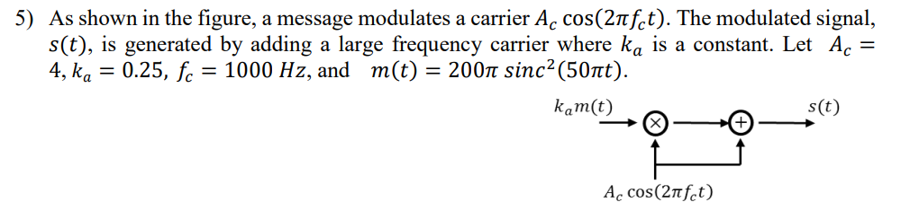 Solved Sketch the magnitude spectrum of the modulated | Chegg.com