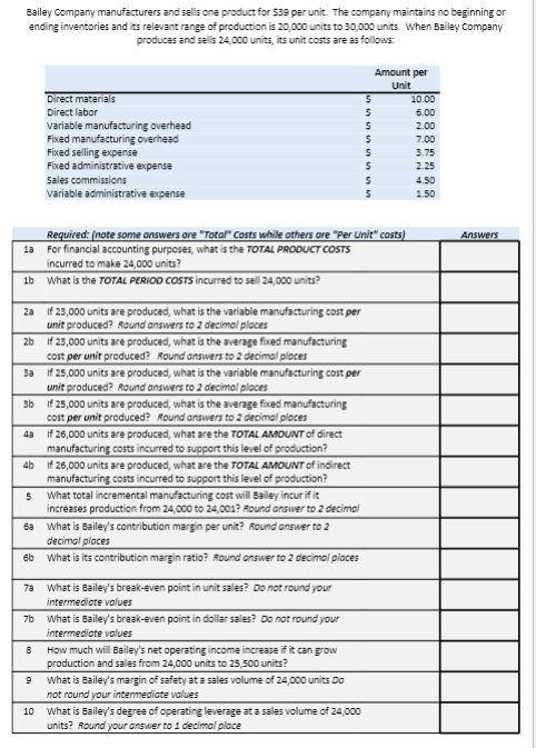 Solved Bailey Company manufacturers and sells one product | Chegg.com