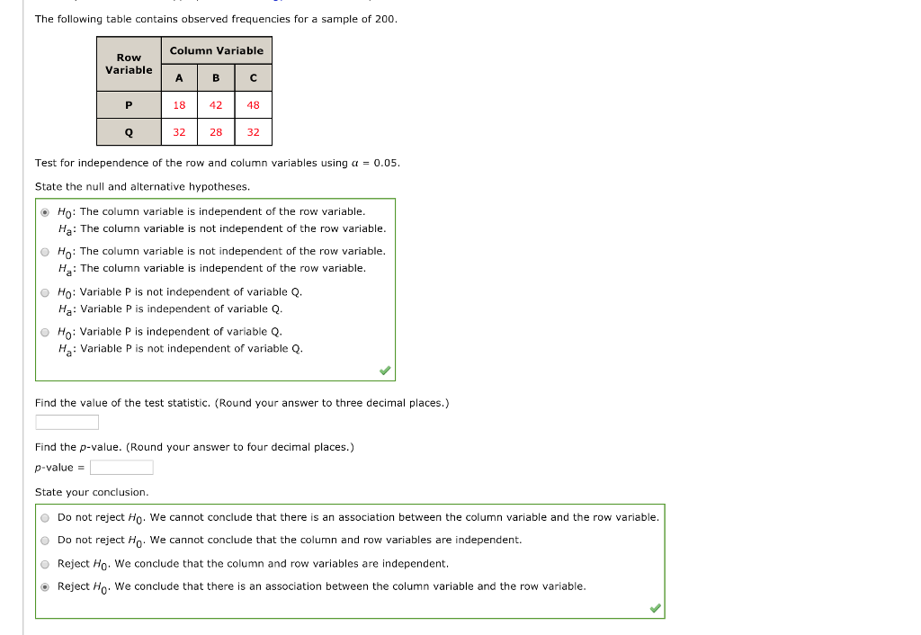 Solved The following table contains observed frequencies for | Chegg.com