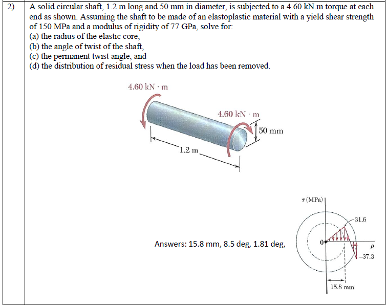 Solved 2 A Solid Circular Shaft 12 M Long And 50 Mm In 2276