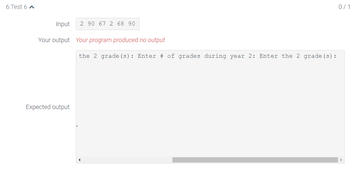 Solved 4:Test 4 0/1 Input 20100150 Your output Your program | Chegg.com