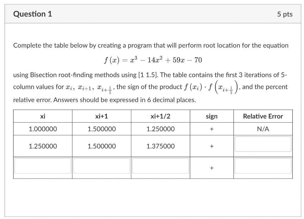 Solved Question 1 Complete the table below by creating a | Chegg.com