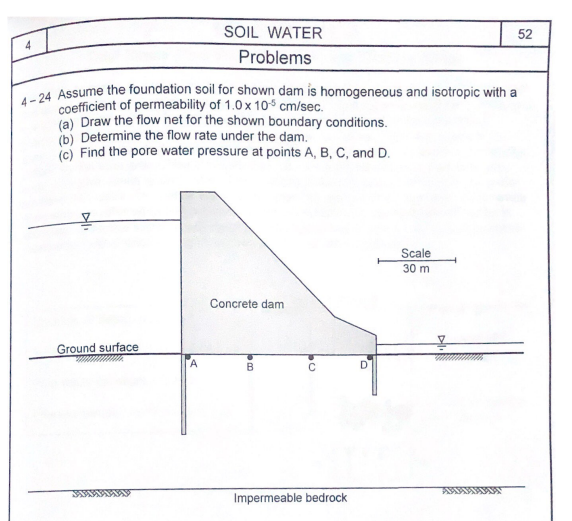 Solved SOIL WATER 52 Problems 4-24 Assume the foundation | Chegg.com