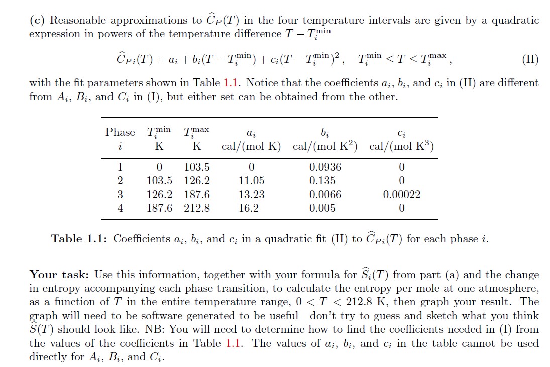Solved (c) Reasonable approximations to CP(T) in the four | Chegg.com