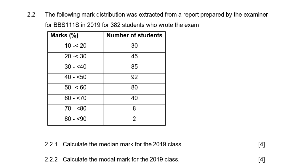 Solved 2.2 The following mark distribution was extracted | Chegg.com