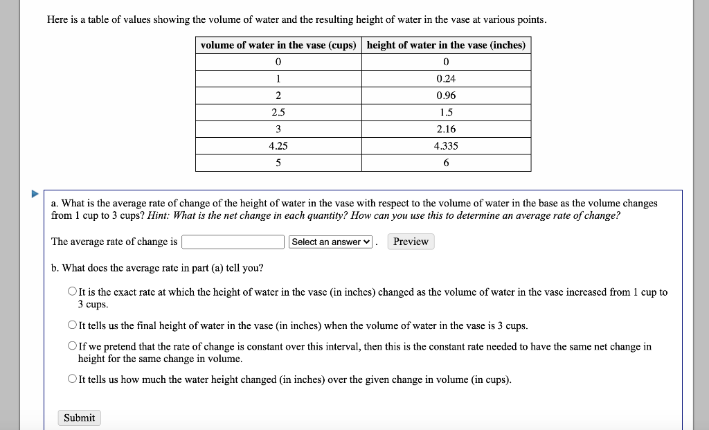 Solved Here is a table of values showing the volume of water