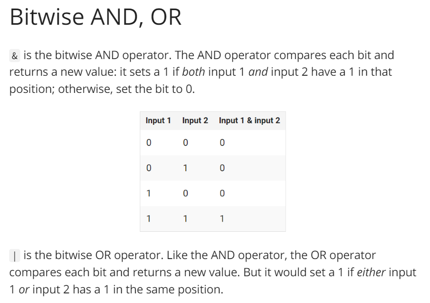 Solved Bitwise AND, OR \& is the bitwise AND operator. The | Chegg.com