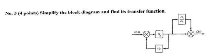 Solved No. 3 (4 points) Simplify the block diagram and find | Chegg.com