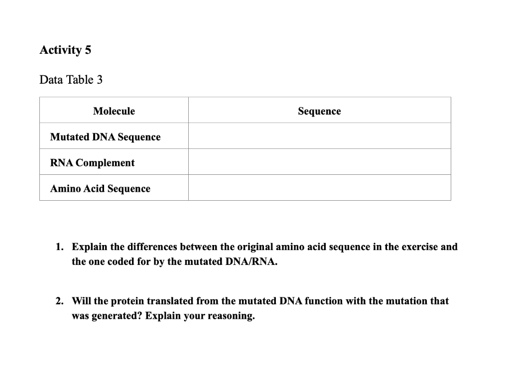 Solved ACTIVITY 5 A Mutations 1. Assume a mistake occurs | Chegg.com