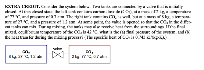 Solved EXTRA CREDIT. Consider the system below. Two tanks Chegg