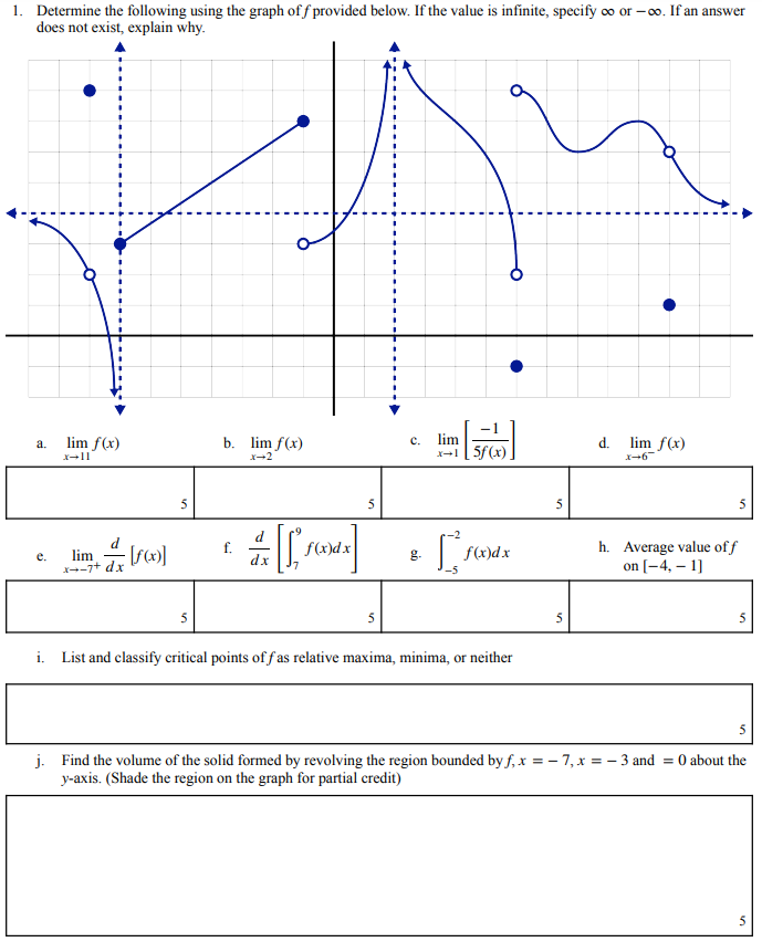 Solved Determine the following using the graph of provided | Chegg.com