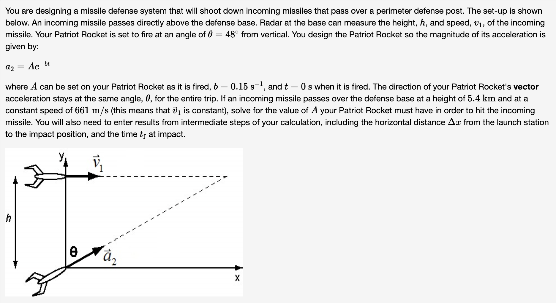 Solved I have tried this problem 20 times and I still cannot | Chegg.com