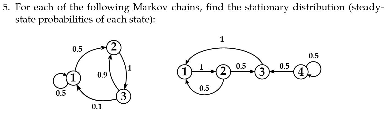 Solved 5. For each of the following Markov chains, find the | Chegg.com