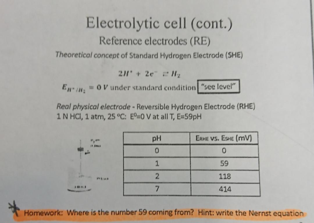 Solved Electrolytic cell (cont.) Reference electrodes (RE) | Chegg.com