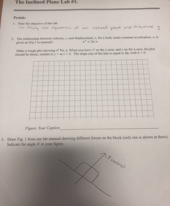 Solved The Inclined Plane Lab #1. Prelab: 1. State the | Chegg.com
