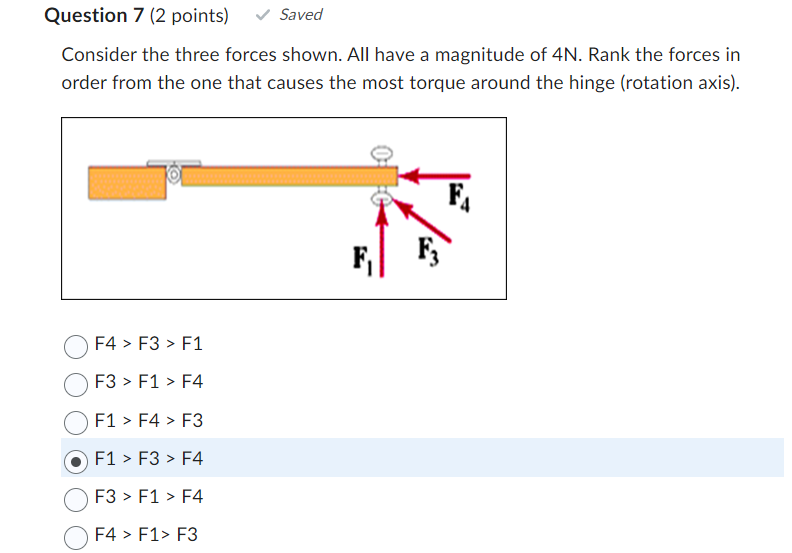 Solved Consider the three forces shown. All have a magnitude | Chegg.com