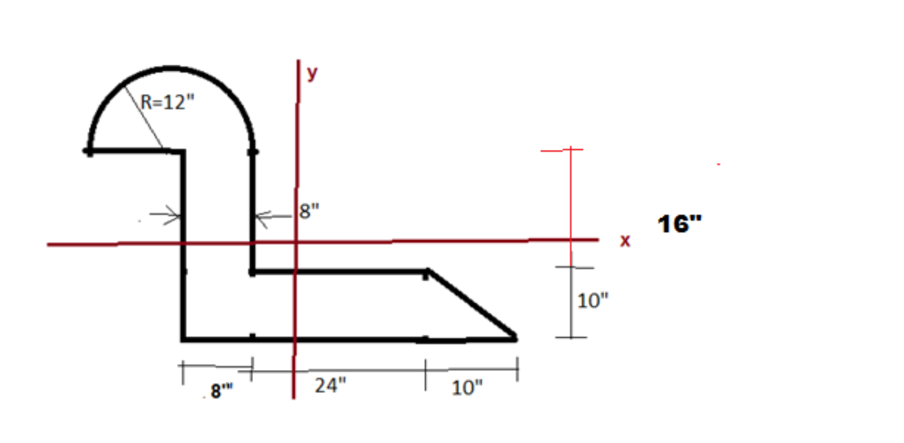 Solved Determine the center of gravity with respect to the | Chegg.com