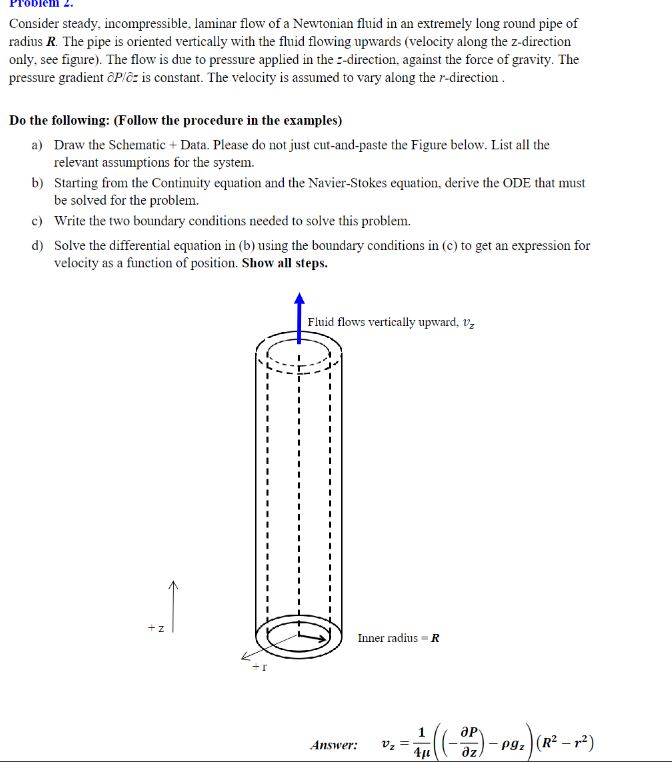 Solved Consider Steady, Incompressible, Laminar Flow Of A | Chegg.com