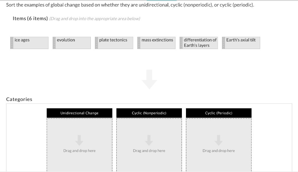 Solved Sort the examples of global change based on whether | Chegg.com