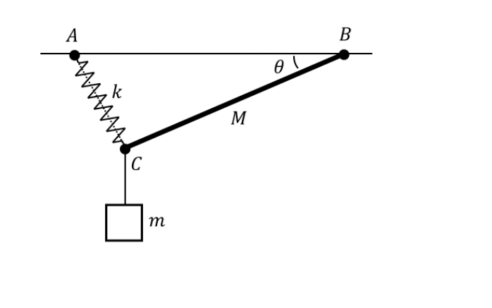 Solved = An object of mass m= 5.4 kg hangs from point C, | Chegg.com