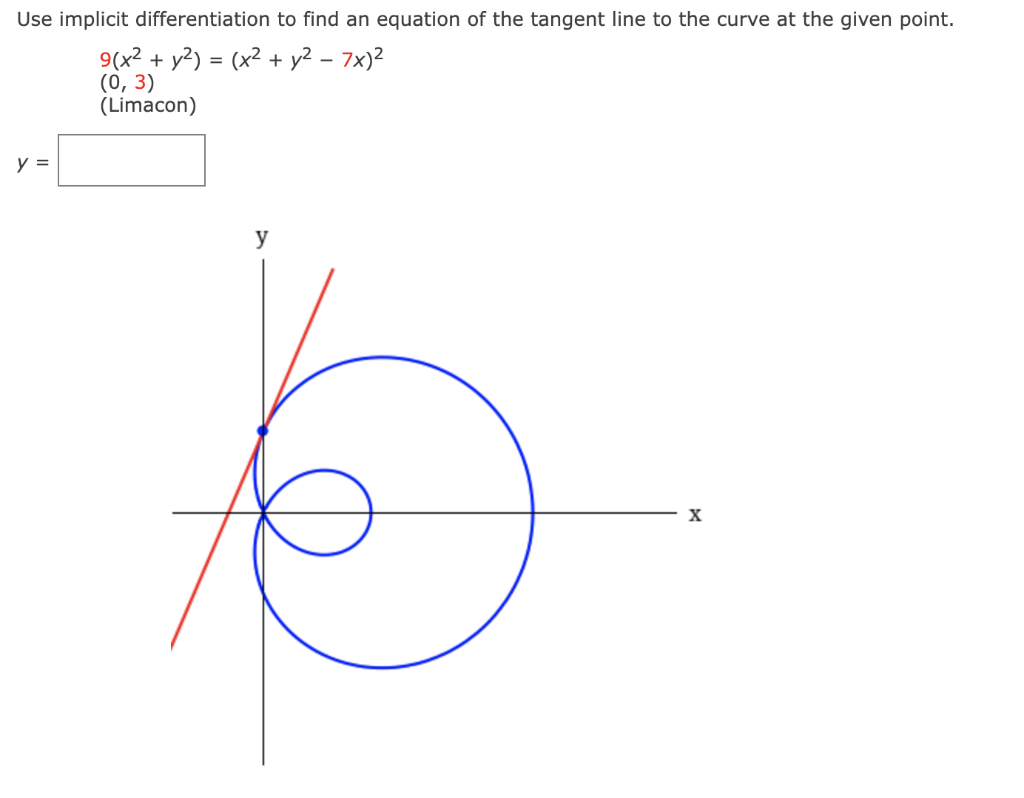 Solved Use Implicit Differentiation To Find An Equation Of Chegg Com