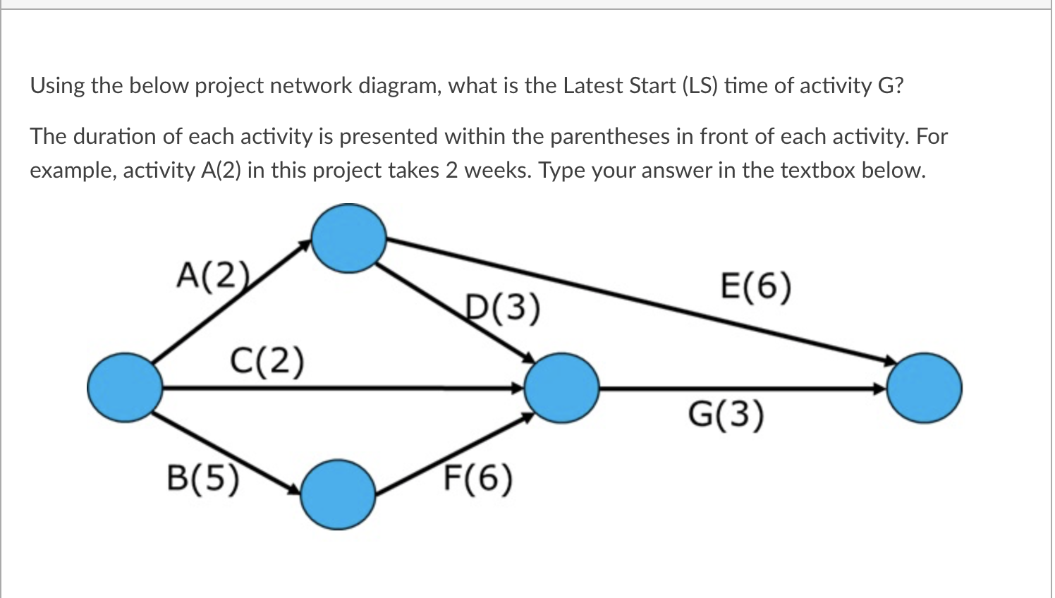 Solved Using the below project network diagram, what is the | Chegg.com